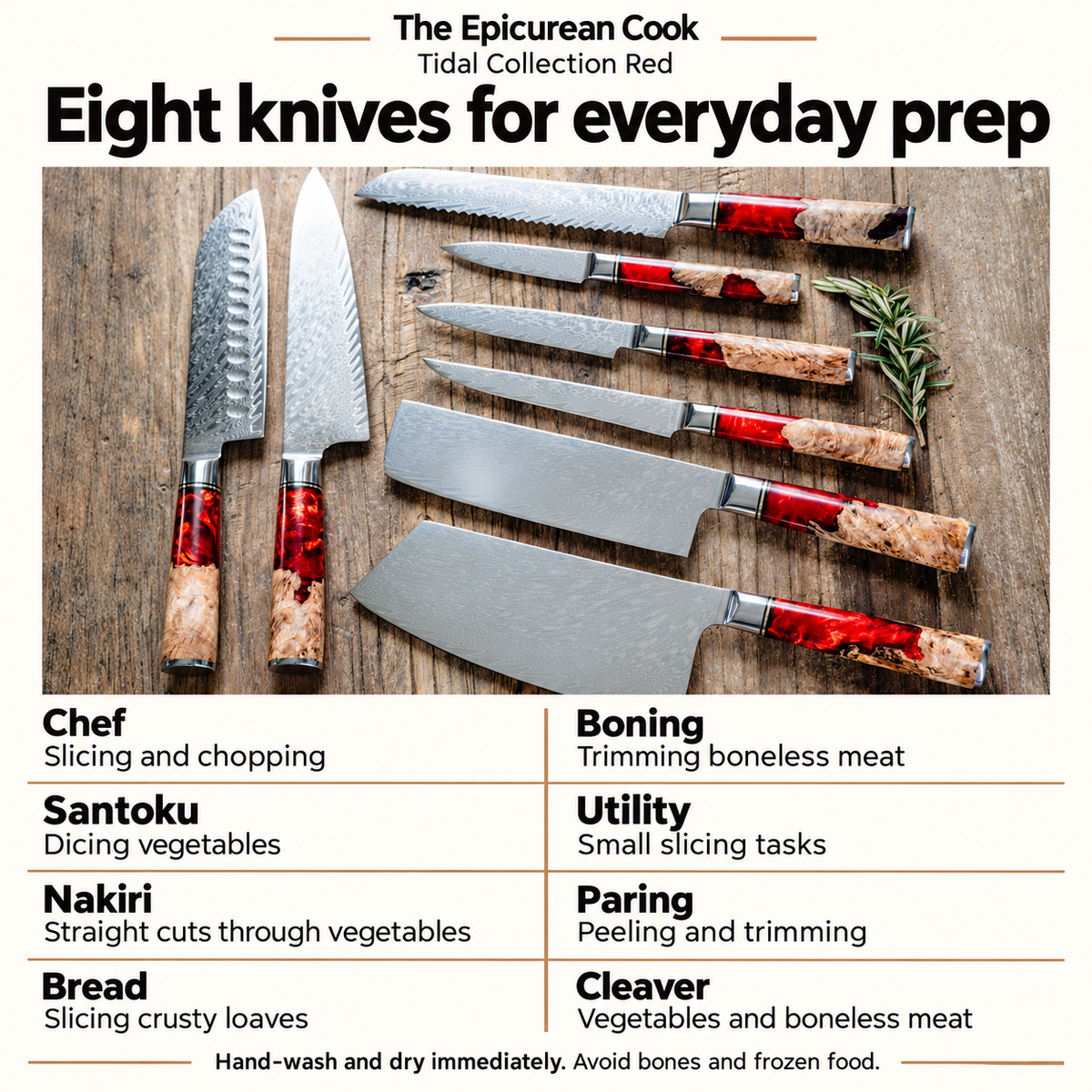 Tidal Red eight-knife use guide: everyday prep and hand-wash care