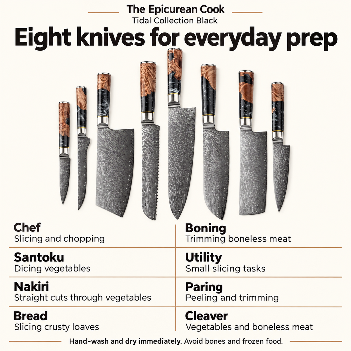 Tidal Black eight-knife use guide: everyday prep and hand-wash care