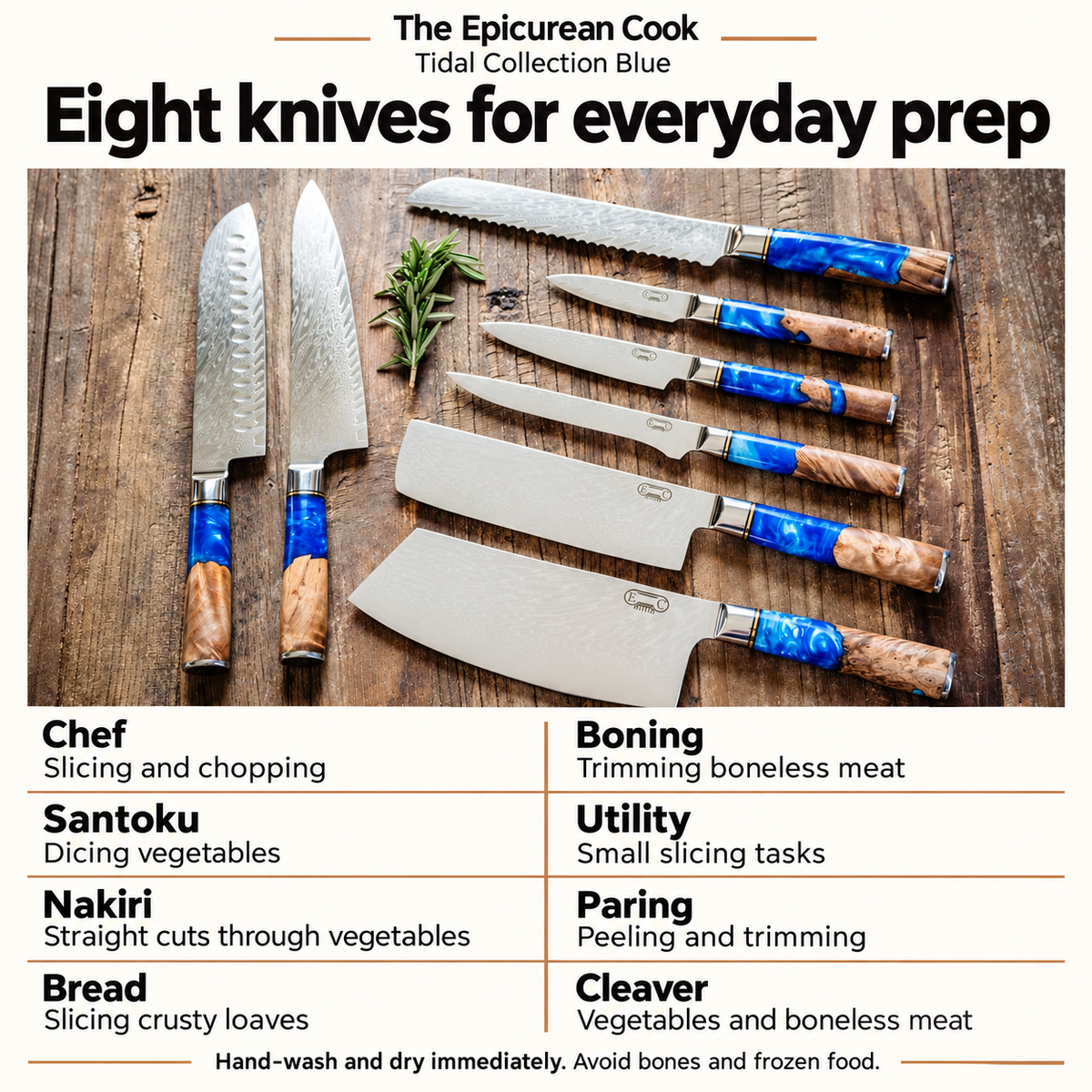Tidal Blue eight-knife use guide: everyday prep and hand-wash care